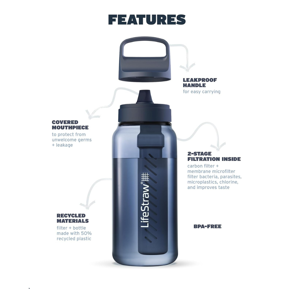 בקבוק סינון מים LifeStraw Go