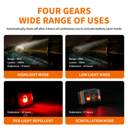 פנס ראש נטען Naturehike