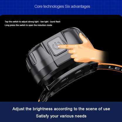 פנס ראש LED עוצמתי